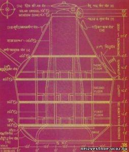 Древние космические аппараты
