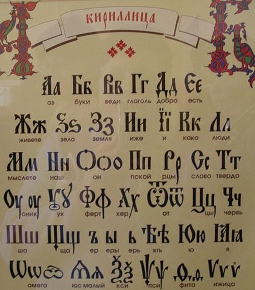 Буквы кириллического алфавита 16.jpg