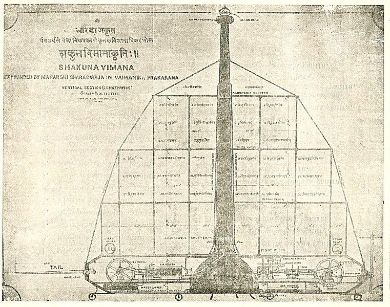 Древние космические аппараты