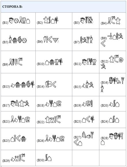 Фестский диск 5.jpg