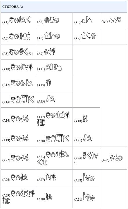 Фестский диск 4.jpg