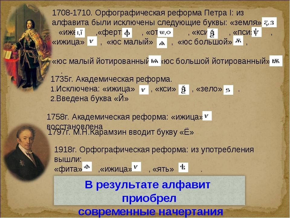 Буквы кириллического алфавита 13.jpg