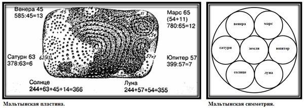 Мальтынская пластина 7.jpg