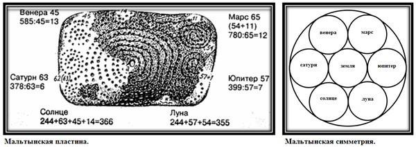 Мальтынская пластина 7.jpg