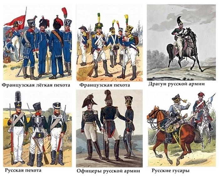 Армия Франции и России.jpg